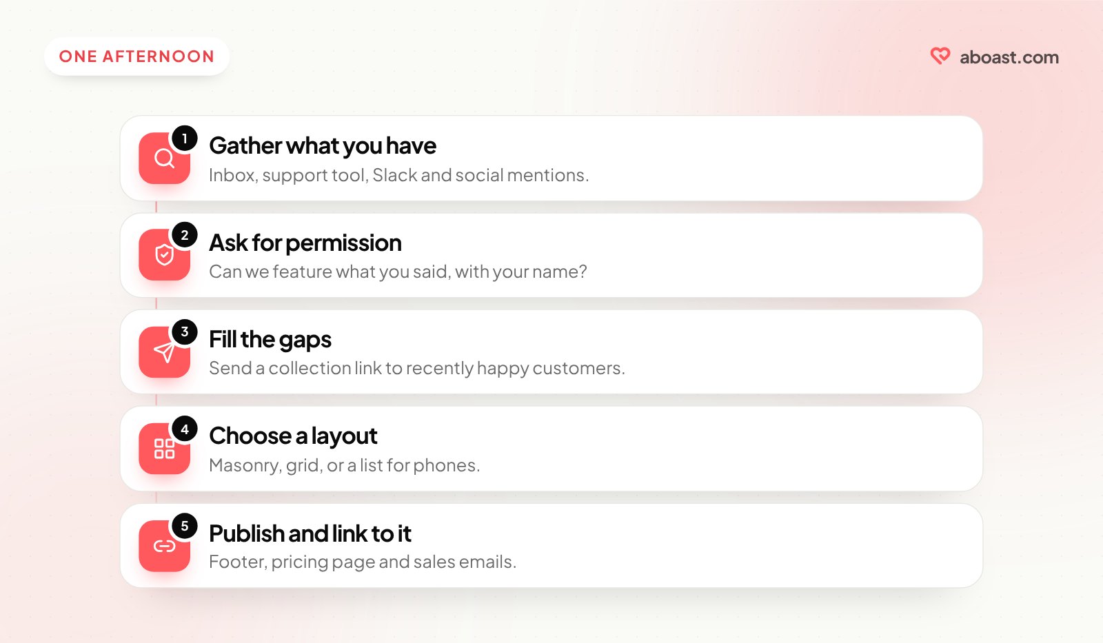 Five steps to build a wall of love: gather what you have, ask for permission, fill the gaps, choose a layout, publish and link to it.